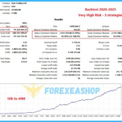Gold ISIS MT4 Reviews2