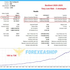 Gold ISIS MT4 Reviews5