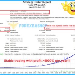Alternative view of Gold SWmax EA 4 MT4 v1.25 Without DLL