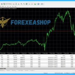 IS VIP BTC Reviews1