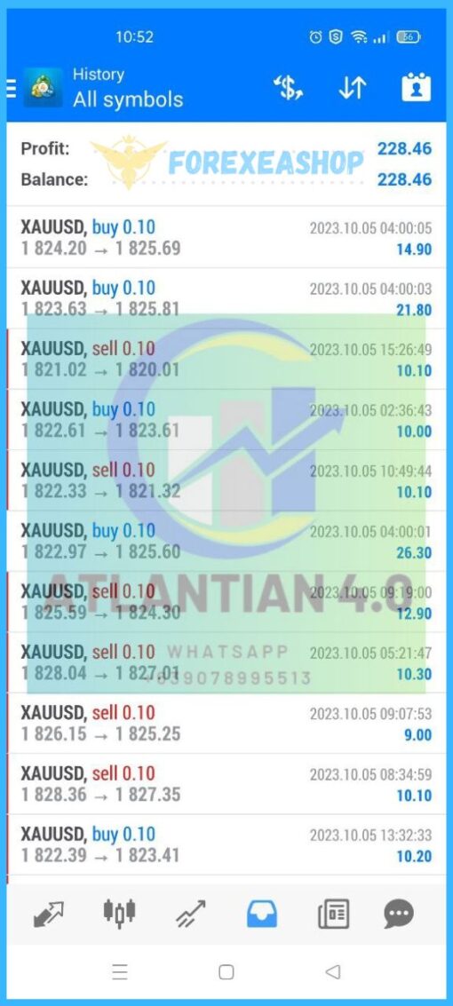 ATLANTIAN EA MT4 v4.0 With Setfiles - Image 2