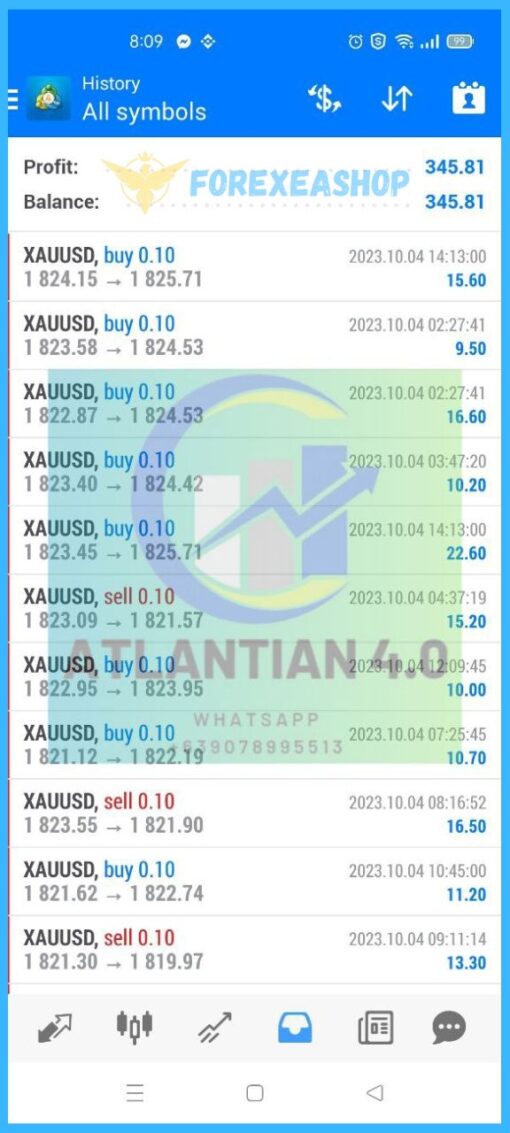 ATLANTIAN EA MT4 v4.0 With Setfiles - Image 5