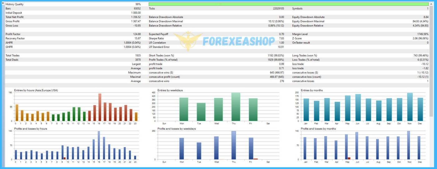 Awesome Sauce EA Reviews1