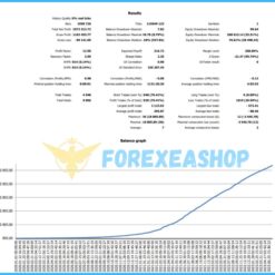 BoomCrash CheatCode EA Reviews2
