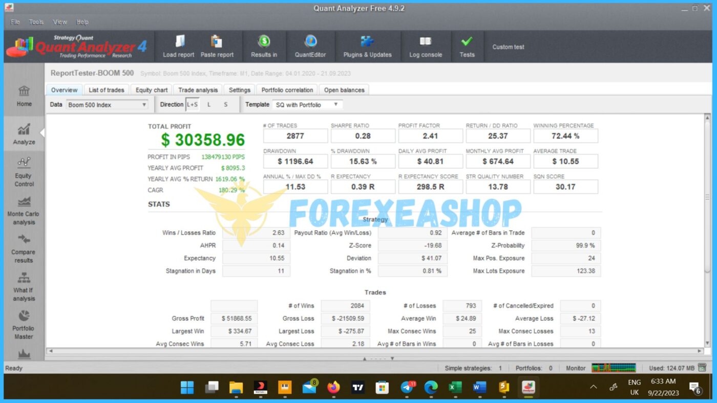 BoomCrash CheatCode EA Reviews4
