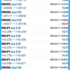 FX Alchemist EA Reviews3