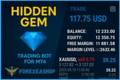 Hidden Gem v2.0 MT4 Without DLL - Image 2