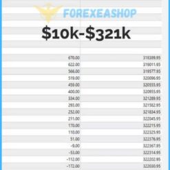 News Blaster EA Reviews2