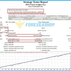 PFx Forex Scalper EA Reviews1