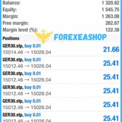 Super Saiyan Chopper Results2