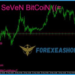 XIMpda Seven Bitcoin Features