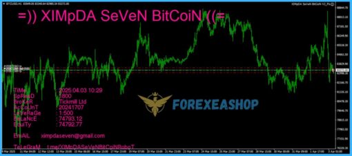 XIMpda Seven Bitcoin Features