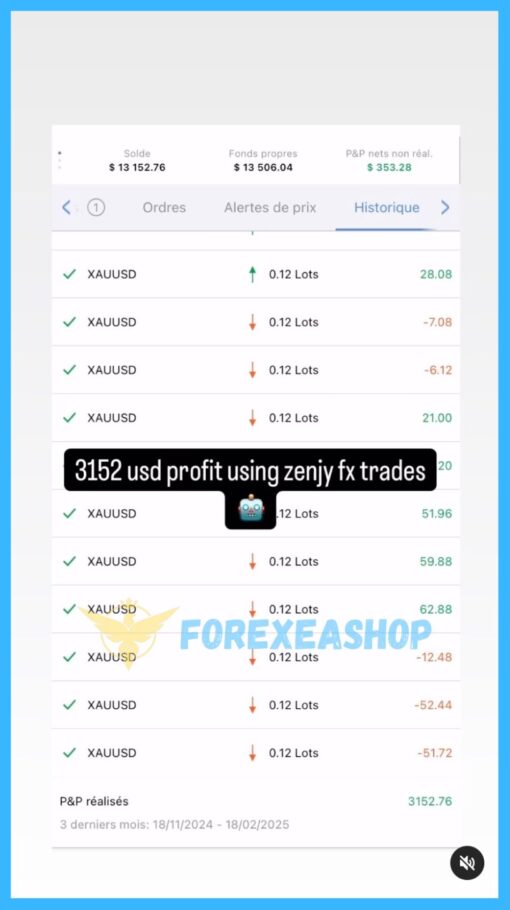 Zenjy FX Propfirm EA Reviews1