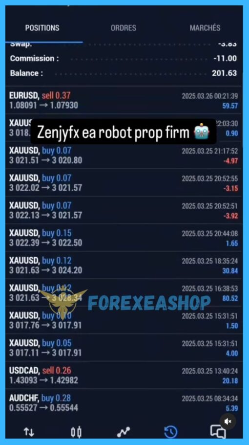 Zenjy FX Propfirm EA Reviews2