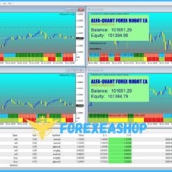Alfa-Quant Forex Robot EA Reviews
