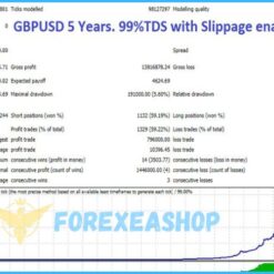 Apex Scalper Reviews2