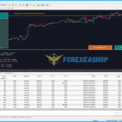 Alternative view of Catarina Devon v2.6 MT4 With Setfiles