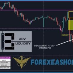 Forex Order Block EA Reviews