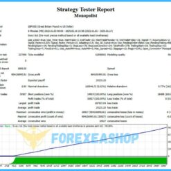 Monopolist EA Reviews3
