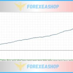 ScalpPrime EA Reviews2