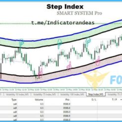 Smart System Pro Reviews3