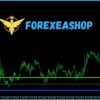 TPS Hedging Power EA Reviews