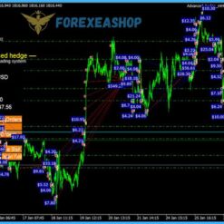 Advanced Hedge Reviews2