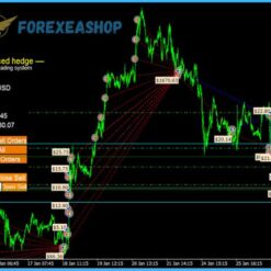 Advanced Hedge Reviews3