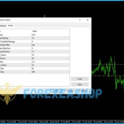 Aivex AI Bot Features