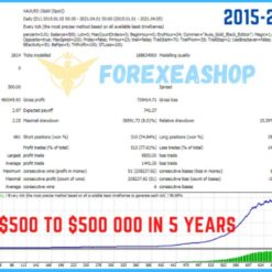 Aura Black Edition MQ4 Reviews3