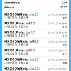 Bank Dollar EA Reviews2