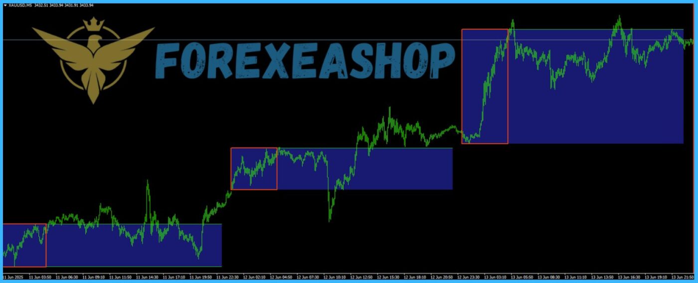 Breakout Panca Eagle Reviews