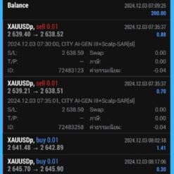 Alternative view of CITY AI X ALPHA GEN III Pro Plus MT4 Without DLL