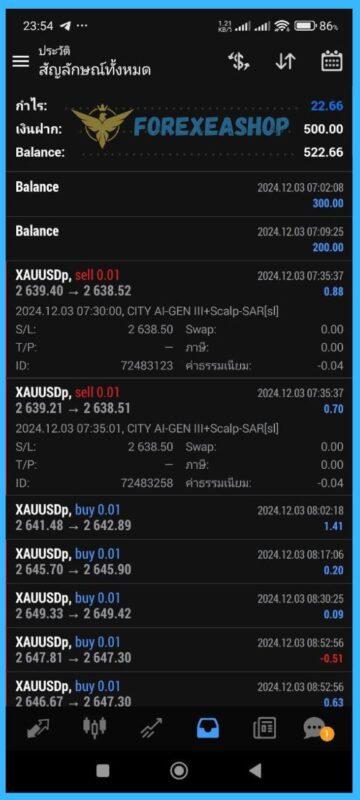CITY AI X ALPHA GEN III Pro Plus Reviews1