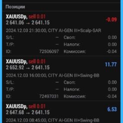 CITY AI X ALPHA GEN III Pro Plus Reviews2