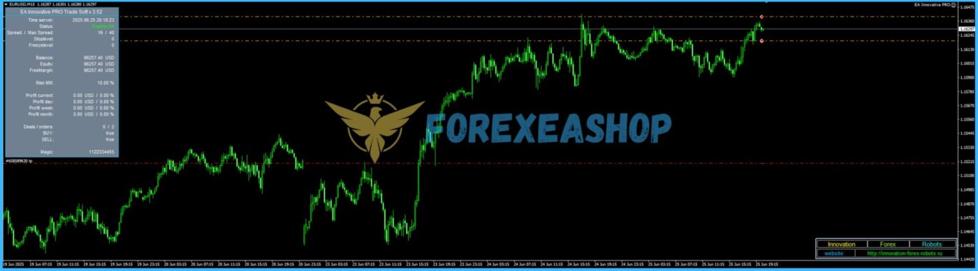 EA Innovative PRO Reviews1