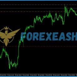 Alternative view of EA Innovative PRO v3.52 MT4 Without DLL
