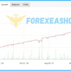 EACODETECH EA Reviews1