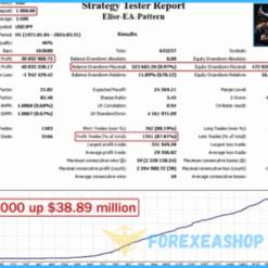Elise EA MQ4 Reviews3