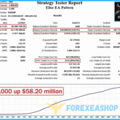 Elise EA MQ4 Reviews4
