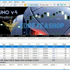 GOLD UNO v4 Reviews1