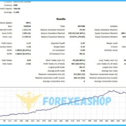 GOLD UNO v4 Reviews2