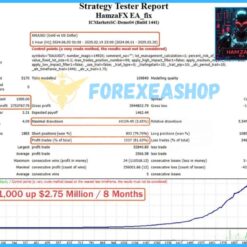 Hamza FX EA Reviews1