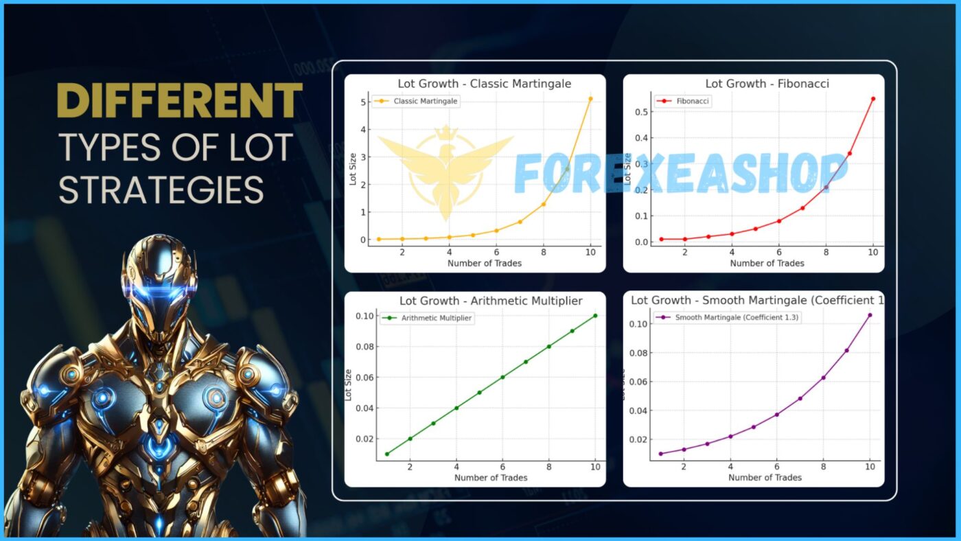 Nexus EA Forex MT5 Reviews1