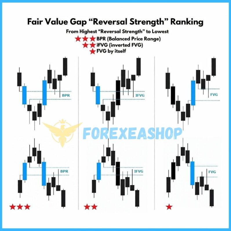 SMC Venom Model BPR Reviews2