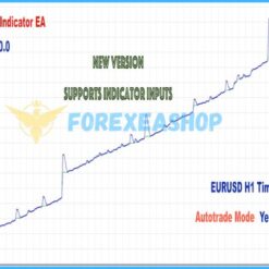 Universal Indicator EA Reviews2