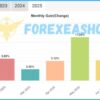 Automic Trader Reviews4
