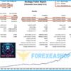 Beast Scalper EA Reviews5