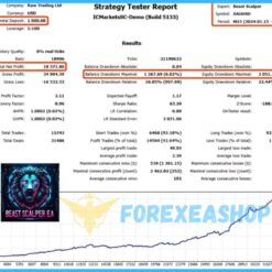 Beast Scalper EA Reviews5