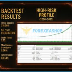 Burning Grid EA BackTest Results3